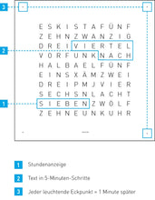 Lade das Bild in den Galerie-Viewer, EARTH 90 CREATOR'S EDITION RUST
